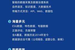 A股ESG实践从“合规披露”迈向“主动布局”