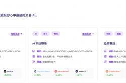 美股AI行情进入“换挡期”？ 华尔街三季度频繁调整科技股筹码