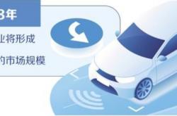 构建自动驾驶出行新生态