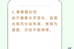 美股市场已偏离健康轨道