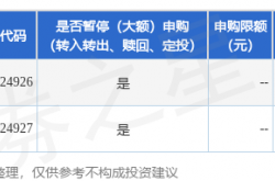 港股IPO持续排队 创新药如何持续跑完“烧钱马拉松”？