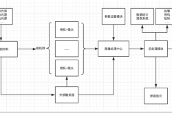 浙江大学巧用活结解决机器人手术中的“力盲”问题