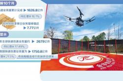 快递业加速迈向智能化