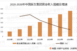 欢聚集团三季度直播业务复苏，预估2026年收入同比增长