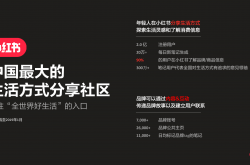 姚剑“改造”狼爪：关闭小红书旗舰店只是开始丨消费一线