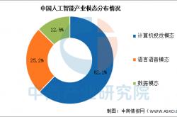 《实体经济和数字经济深度融合发展报告（2025）——“人工智能+”创新应用》发布