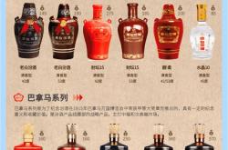 汾酒销售“一把手”张永踊：巩固青花 老白汾要突破性扩张