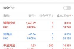 年内百余只新股首发上市 “两创板”占比超四成