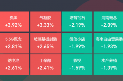 智元第5000台下线，黄晓明现场提货，这只产业链个股异动上涨