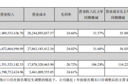 锦上观澜首开让利：杭州“一哥”滨江集团“现金为王”