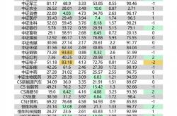 A股延续结构性行情 海南自贸港与地产板块领涨