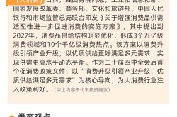 政策预期不断强化 大消费板块配置机遇浮现