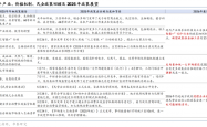 中央经济工作会议深读｜连续两年部署“资本市场投融资综合改革”，释放哪些投资信号