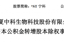 年末重整股密集除权 填权“神话”或难再现