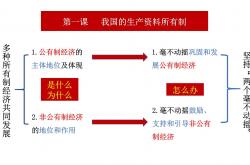 “五个坚持”勾勒资本市场改革重点