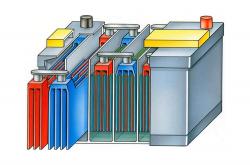 全球首款锂电8小时长时储能系统面世，搭载1300Ah超大电芯