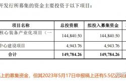 寒武纪27.78亿元“财务清零”，为分红扫除关键障碍