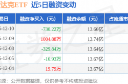 纳斯达克迈出全天候股票交易第一步 拟将工作日交易时长延长至23小时