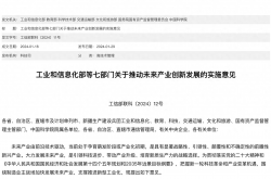 听，高质量发展新脉动｜科技自强抢占未来新赛道