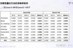 腾讯AI战略再提速 ，姚顺雨领衔大语言模型研发
