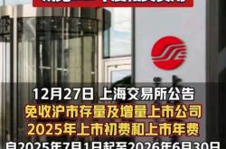 资本市场出清加速 主动退市实质性起步