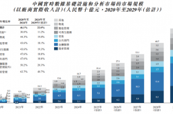 “大模型第一股”鸣枪起跑，智谱、MiniMax押宝各异
