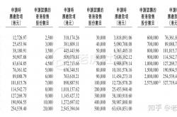 智谱、MiniMax相继通过港交所上市聆讯