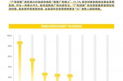 2025新消费大会：寻找新增量，从“中国消费”到“消费中国”