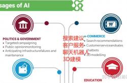 押注AI时代的“新石油”？矿服龙头金诚信的资源转型