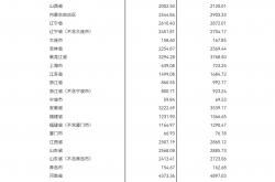“重估中国资产”共识扩大 外资机构看多2026年中国股市
