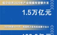 “机器人同事”、eVTOL，新赛道解码新兴产业的跃升动力