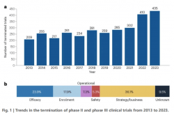 埃泰克IPO披露二轮问询函回复，行业代表性等被追问