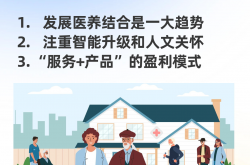 头部企业床位占比仅8.3%：2026年养老产业待破局