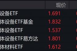 新年首个交易日茅台股价涨超3%；罗永浩代言谷小酒｜观酒周报