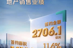龙湖集团完成10亿元“21龙湖02”本息兑付