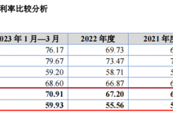 频准激光IPO被抽中现场检查：拟募资14亿元，递表前低价股权激励