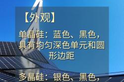 多晶硅期货跌停！知情人士：多晶硅龙头被约谈确有其事