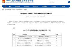 蝉联最高A级评价，卡奥斯连续七年位居国家级双跨平台首位