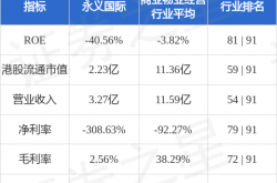金浔资源港股募资11亿港元首日涨26% 境外生产主体屡受罚