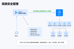 对话沐瞳《MCGG》制作人：移动端竞技游戏必须满足轻量化要求