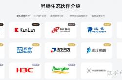 从华为“断奶”到年收400亿 算力巨头超聚变启动IPO