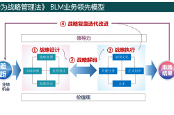 资金和政策协同发力 脑机接口技术落地与商业化提速并进
