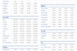 证监会首部衍生品市场部门规章公开征求意见 鼓励利用衍生品市场从事套期保值