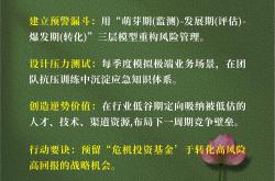 证监会确定2026年资本市场五方面工作任务 坚决防止市场大起大落