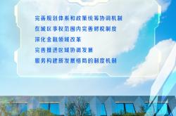 股债期市场协同改革 提升服务高质量发展质效