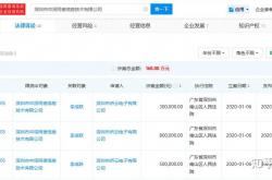 惠康科技IPO：未上市业绩已变脸，募投项目疑点待解