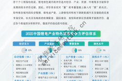 回暖态势显现 多家锂电产业公司预计2025年盈利提升