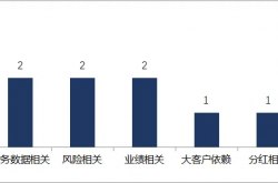 固德电材创业板IPO注册生效
