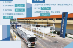 铁陆联动提升物流效能