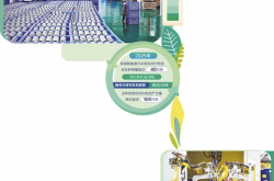 全链条管理废旧动力电池回收利用